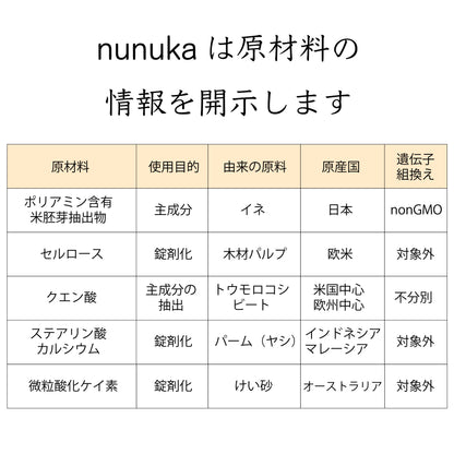 nunukaポリアミン 300mg × 60粒  1pack