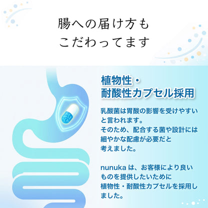 nunukaプロバイオティクスプラス 382mg × 30カプセル  1pack